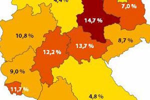 Quelle: Die Stuttgarter